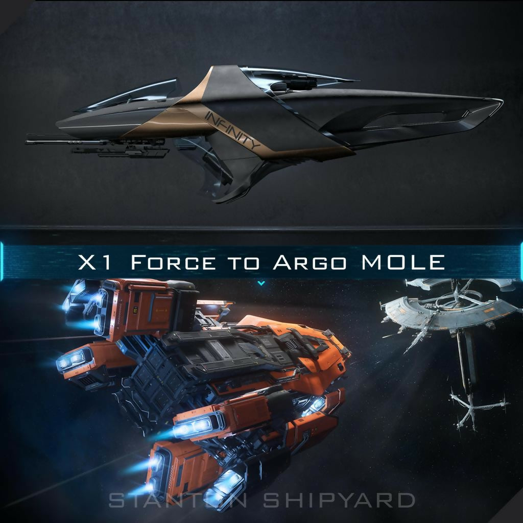 X1-Force-to-Argo-MOLE