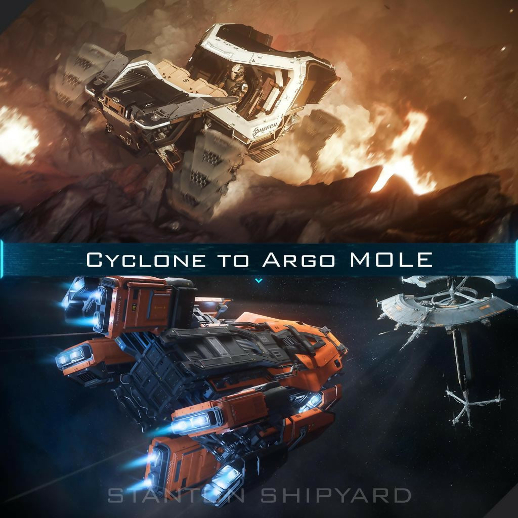 Cyclone-to-Argo-MOLE