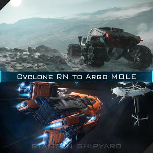 Cyclone-RN-to-Argo-MOLE