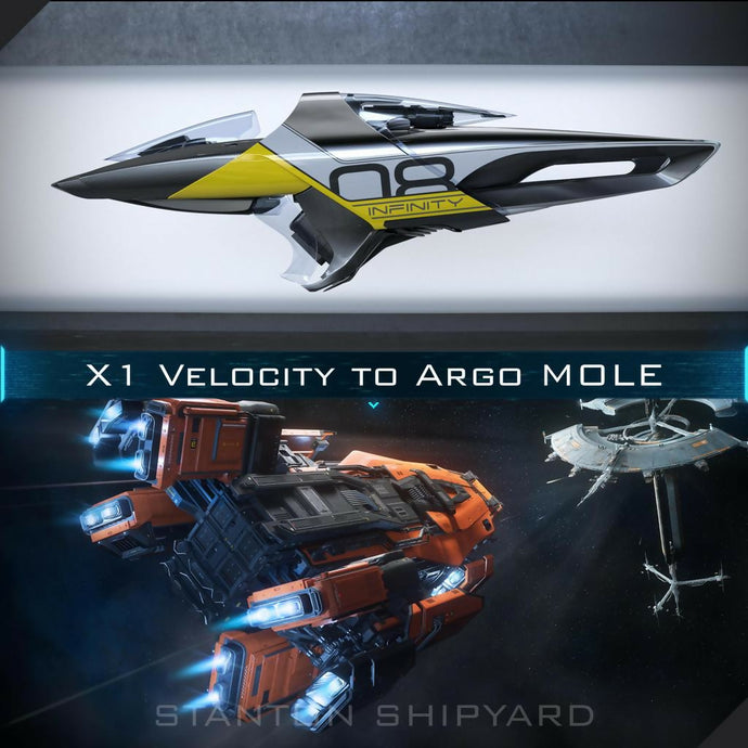 X1-Velocity-to-Argo-MOLE